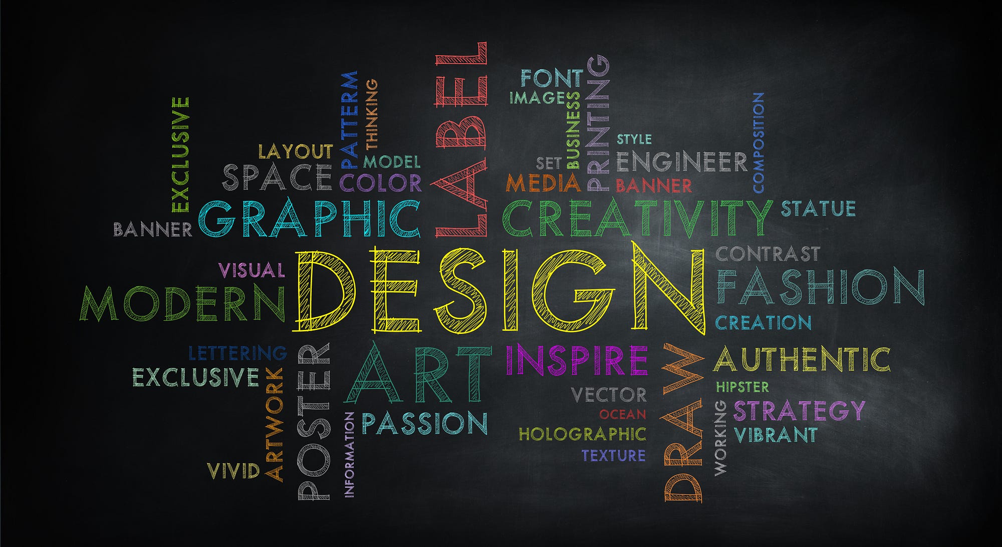 The Business of Graphic Design