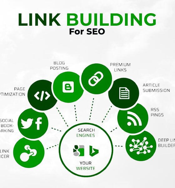 Link-Building